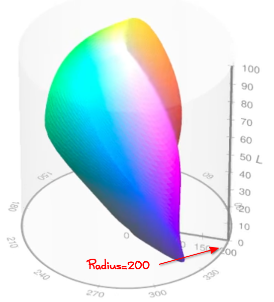 Filename: Chroma200.png
Size: 172.65 KB
02-20-2024, 10:48 PM