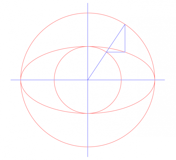 Filename: ellipse_circles.PNG
Size: 28.21 KB
03-19-2020, 07:39 PM